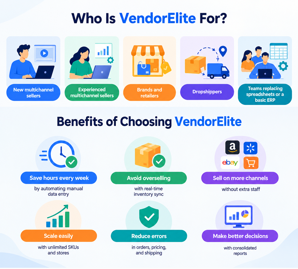 Who Is VendorElite For?  Benefits of Choosing VendorElite